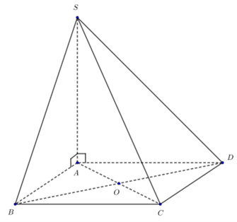 Chọn B  V&igrave; \(SA \bot \left( {ABCD} \right)\) n&ecirc;n khoảng c&aacute;ch từ \(S\) tới mặt phẳng \(\left( {ABC} \right)\) bằng \(SA = a\). (ảnh 1)