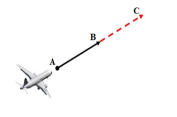 Vậy \(x + y + z = 1555\). (ảnh 1)