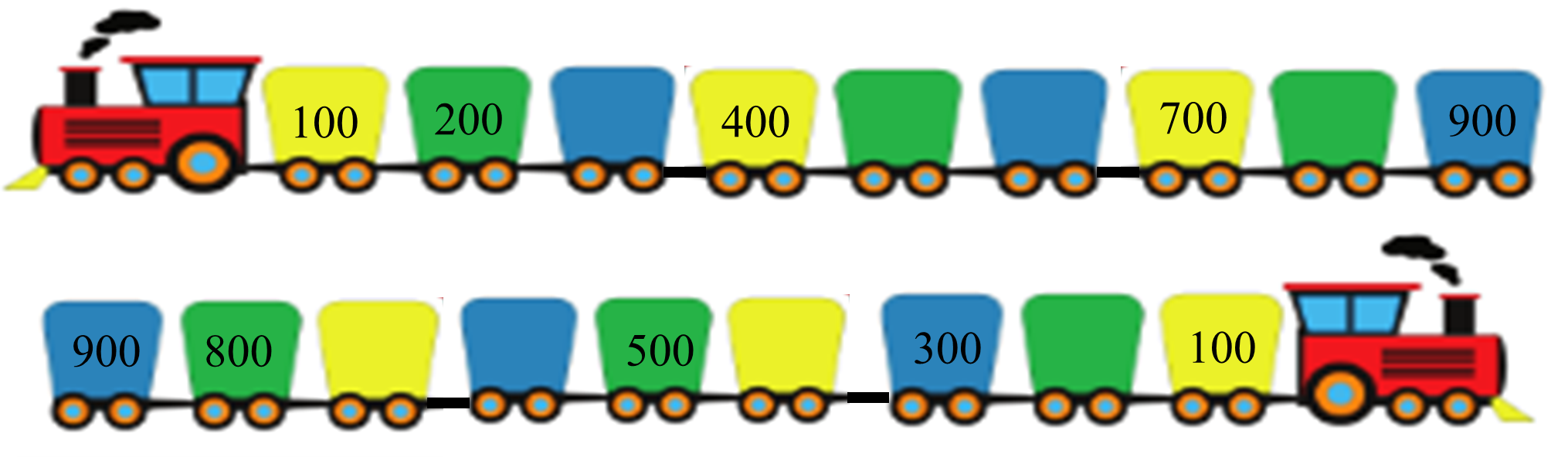 Điền Số? thích hợp   100 ....200   ..... 4000 (ảnh 1)