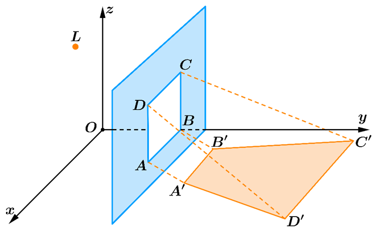 {{a_{tb}}} \right|\)n&ecirc;n mệnh đề d) đ&uacute;ng (ảnh 1)