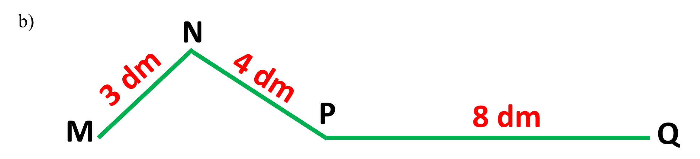 Tính độ dài đường gấp khúc: (ảnh 2)