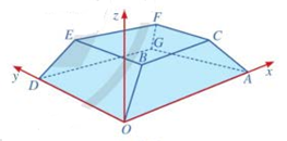 Khoảng c&aacute;ch từ điểm \(G\) đến mặt ph (ảnh 2)