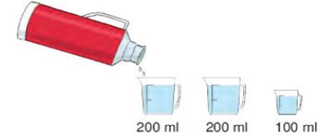 Trong phích có 1 l nước. Rót nước ở phích sang 3 ca (như hình vẽ). Sau khi rót, lượng nước còn lại trong phích là bao nhiêu ml?  (ảnh 1)