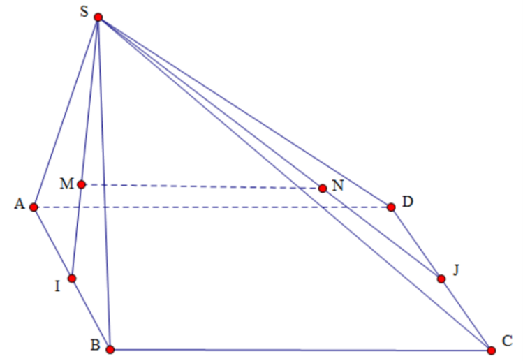 V&igrave; \(MN\parallel IJ\) v&agrave; \(IJ\parallel (A (ảnh 2)