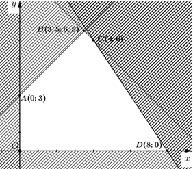 Vậy thể t&iacute;ch khối ch&oacute;p đ&atilde; cho bằng \(V = \frac{1 (ảnh 1)