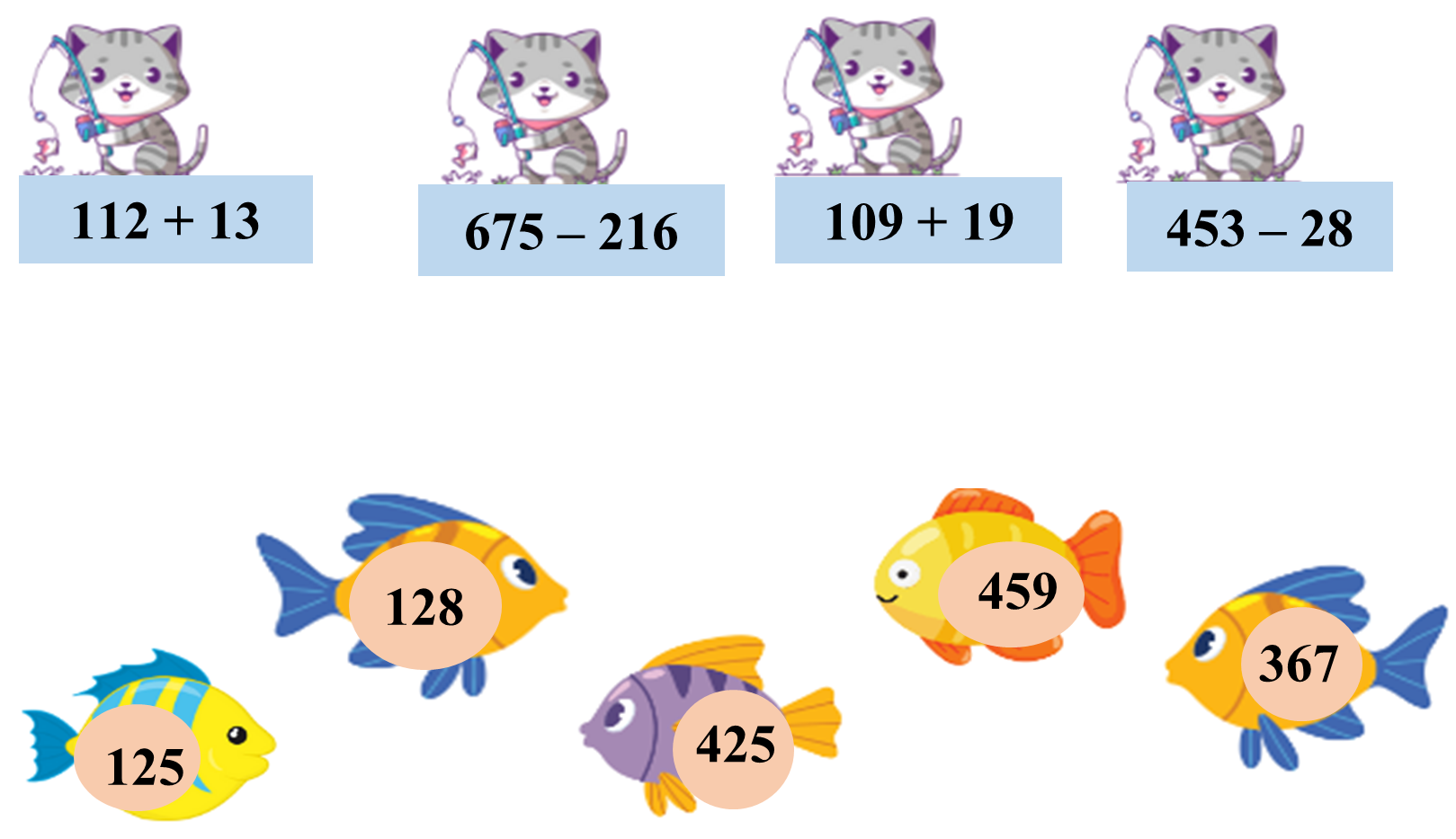 Mèo đi câu cá. (ảnh 1)