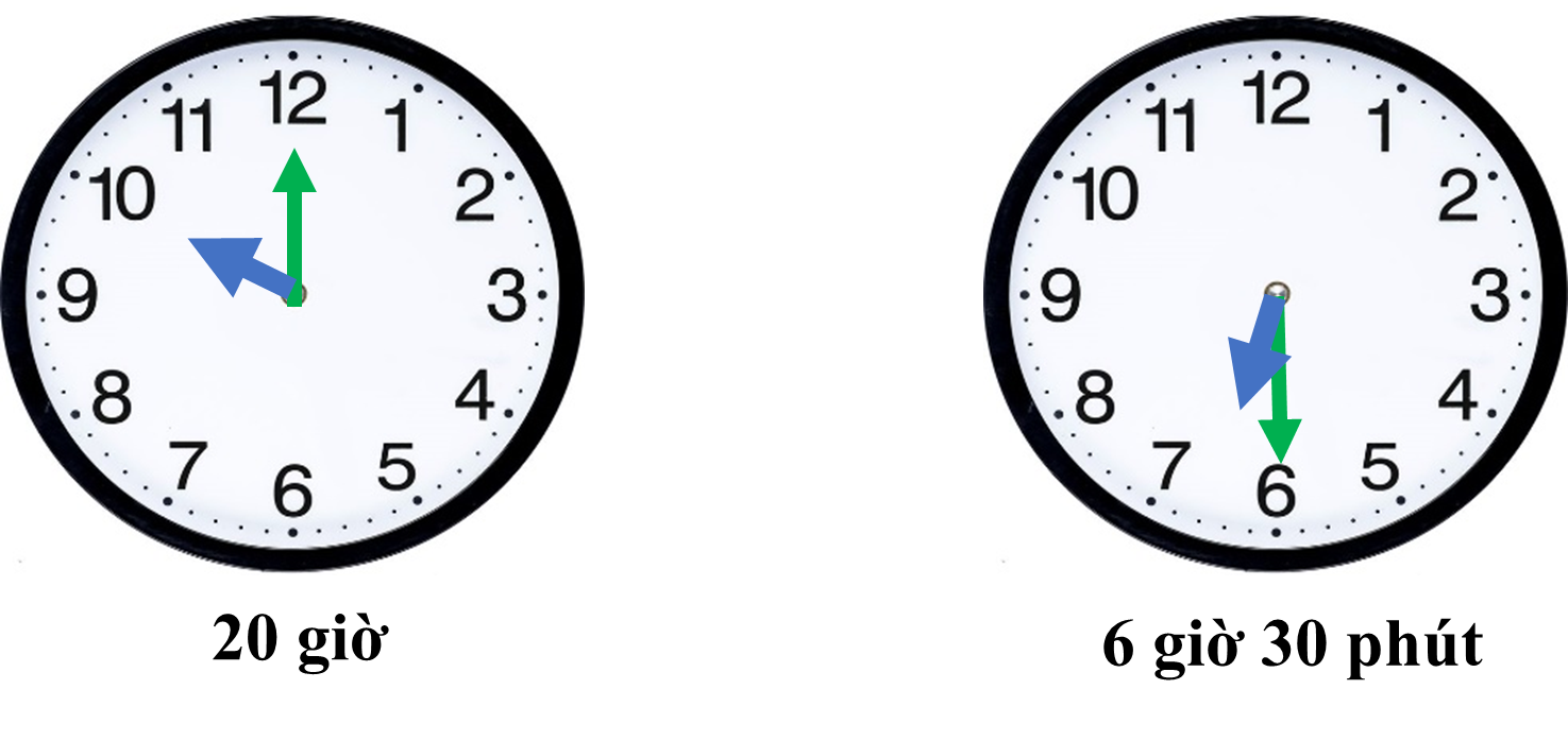 Vẽ kim giờ, kim phút để có: (ảnh 2)