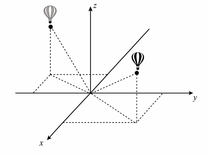 \( \Rightarrow 2a + b + c = \frac{{29}}{{13}}\).  Chọn Đ&Uacute;NG. (ảnh 1)