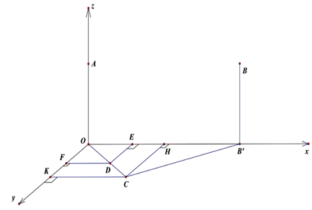 Tổng khoảng c&aacute;ch lớn nhất \(D{F_1} + D{F_2} = 22,93 (ảnh 1)