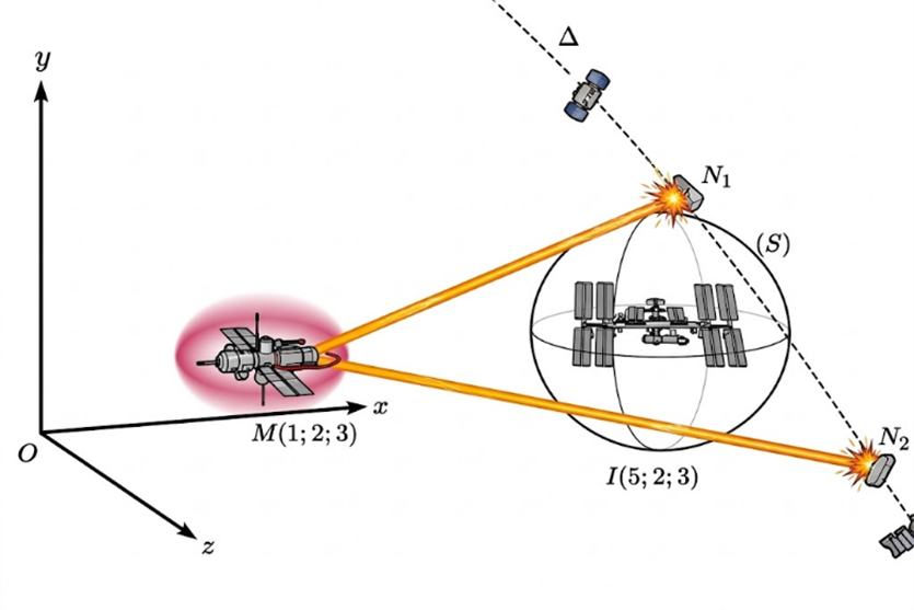 Sau bốn giờ \[\left( {t = 4} \right)\], (ảnh 1)