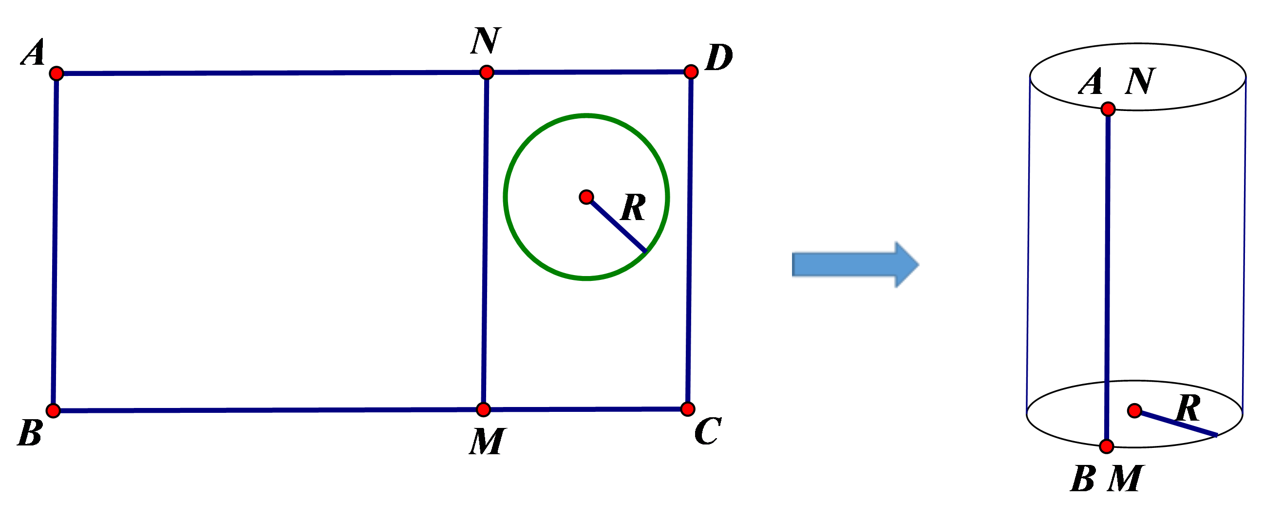 Vậy \(V\) lớn nhất là bằng \(\frac{{8000\pi } (ảnh 2)