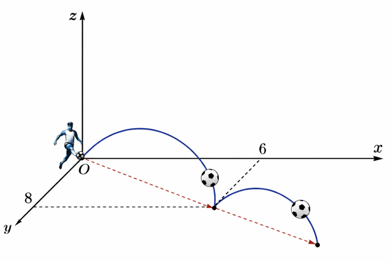 Vậy \[M\left( {13;9,75;3,2} \right)\] n&ecirc;n mệnh đề d) đ&uacute;ng (ảnh 1)