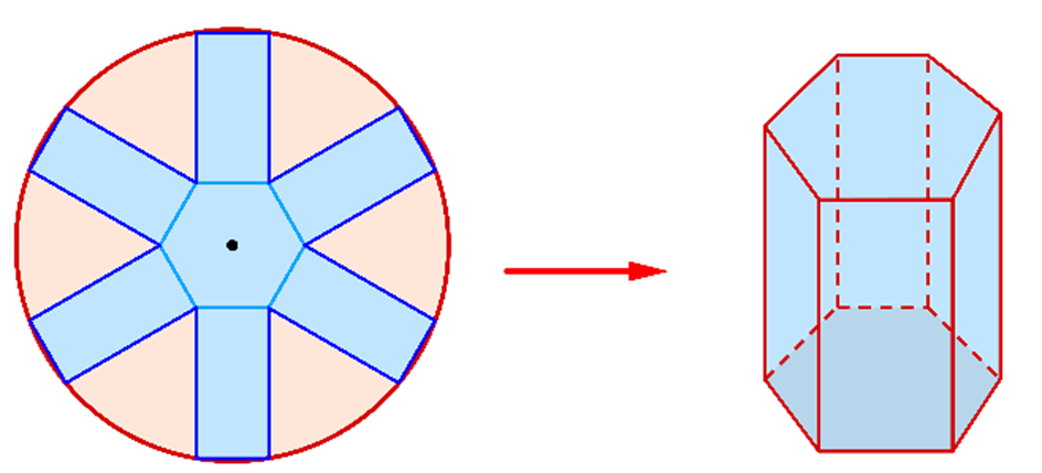 Chọn gốc tọa độ \(O\left( {0;0} \ri (ảnh 1)