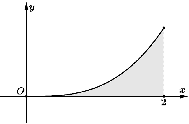 Xét mệnh đề a) (ảnh 1)