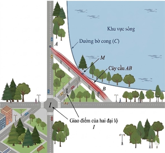 Xét mệnh đề a) (ảnh 1)