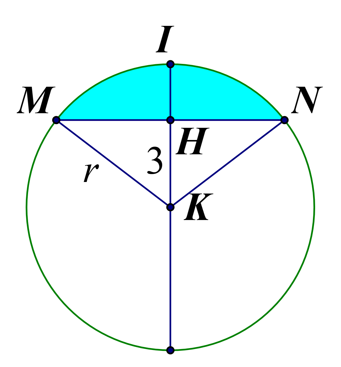 Thể t&iacute;ch cần t&iacute;nh l&agrave;: \(V = \int\limits_0^4 { (ảnh 3)