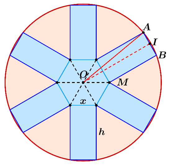Chọn gốc tọa độ \(O\left( {0;0} \ri (ảnh 2)