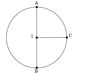 Vẽ hình tròn tâm I, bán kính 3 cm. Vẽ bán kính IC và đường kính AB để có: • Góc vuông đỉnh I; cạnh IC, IA			 • Góc vuông đỉnh I; cạnh IC, IB (ảnh 1)