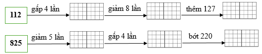 Điền số thích hợp vào ô trống   112 gấp 4 lần ................ giảm 8 lần ............. thêm 127 ....... (ảnh 1)