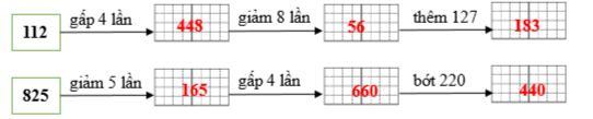 Điền số thích hợp vào ô trống   112 gấp 4 lần ................ giảm 8 lần ............. thêm 127 ....... (ảnh 2)