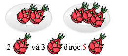 b) Số? A. 5 	 	B. 6 	C. 7	 	D. 8 (ảnh 2)