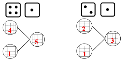 Điền Số? thích hợp  (ảnh 2)
