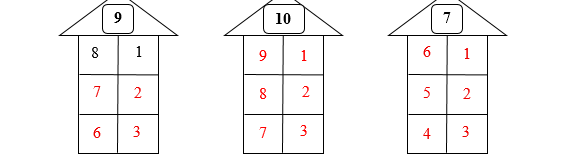 Điền Số? thích hợp (ảnh 2)