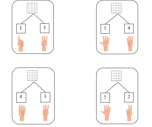  Điền Số? thích hợp   (ảnh 1)