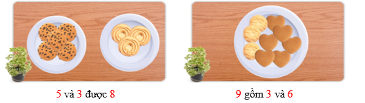  Điền Số? thích hợp   (ảnh 2)