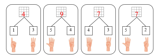 Điền Số? thích hợp   (ảnh 2)