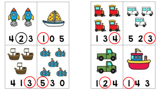 Khoanh tròn vào số thích hợp (theo mẫu): (ảnh 2)