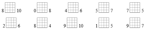 Điền dấu >, <, = thích hợp vào ô trống.  8 .... 10 (ảnh 1)