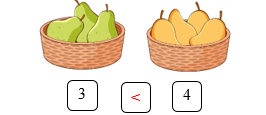 b) Dấu thích hợp điền vào dấu hỏi chấm (?) là: (ảnh 2)