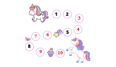  Điền Số? thích hợp  (ảnh 2)