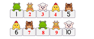 Điền Số? thích hợp (ảnh 2)