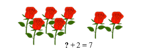 b) Số thích hợp điền vào dấu ? là:  (ảnh 2)