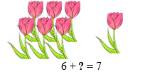 c) Số thích hợp điền vào dấu ? là: (ảnh 2)