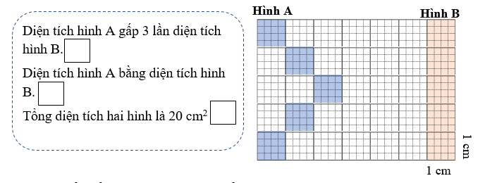 Đúng ghi Đ, sai ghi S. (ảnh 1)