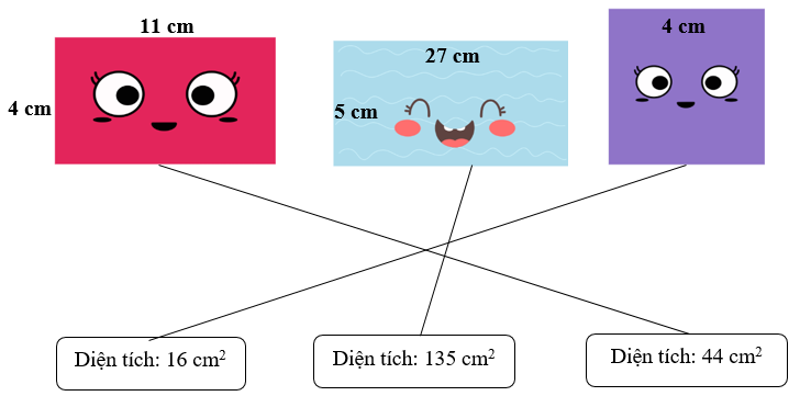 Nối.  Diện tích: 16 cm^ 2 Diện tích: 135  cm^ 2  (ảnh 2)