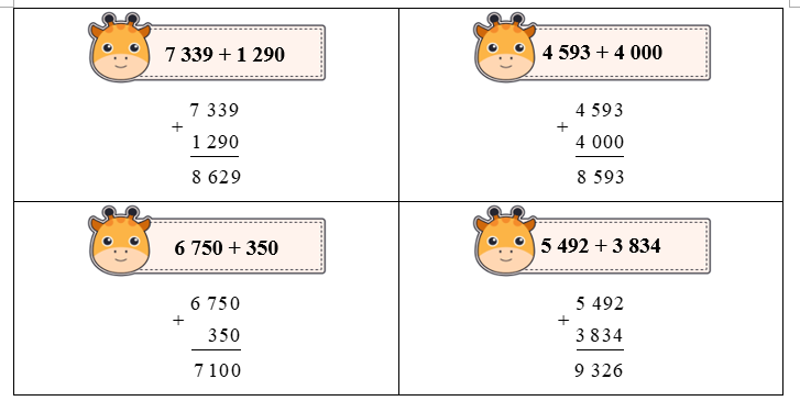 Đặt tính rồi tính.  7 339 + 1 290 (ảnh 2)