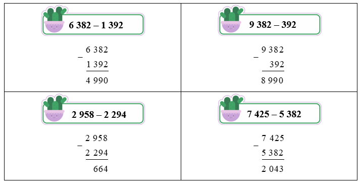Đặt tính rồi tính. 6 382 – 1 392 (ảnh 2)