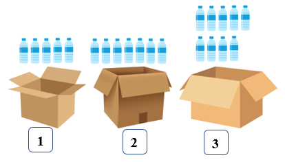 Giải bài toán sau.  Biết 10 chai nước như nhau nặng 3 600 g. Mỗi thùng giấy không chứa nước có cân nặng 400 g.  a) Mỗi chai nước cân nặng bao nhiêu gam? (ảnh 1)
