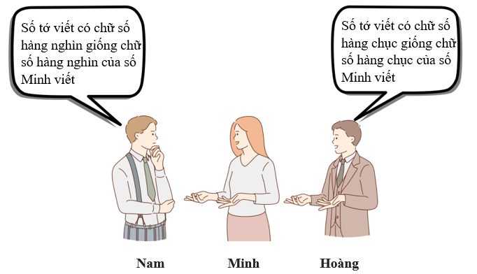 Điền số thích hợp vào chỗ chấm. Ba bạn học sinh cùng viết một số trong các số sau: 41 630, 75 230, 35 490. (ảnh 1)