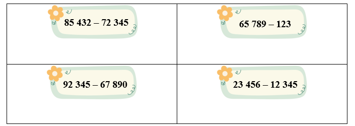 Đặt tính rồi tính.  85 432 – 72 345 (ảnh 1)