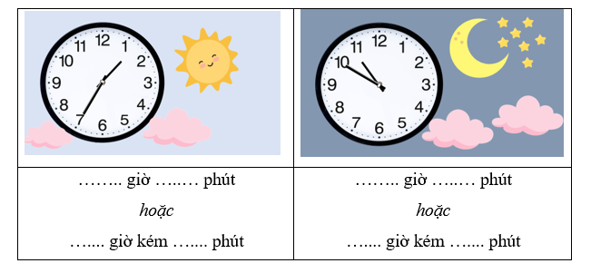 Đồng hồ dưới đây chỉ mấy giờ?  …….. giờ …..… phút hoặc ….... giờ kém ….... phút (ảnh 1)