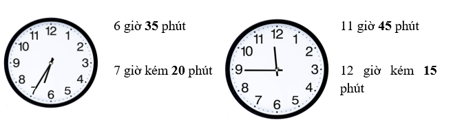 Số?   	6 giờ ….. phút	 	11 giờ ….. phút 	7 giờ kém … phút		12 giờ kém ……. phút (ảnh 2)