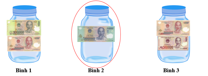 Khoanh vào bình đựng nhiều tiền nhất. (ảnh 2)
