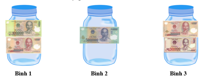 Khoanh vào bình đựng nhiều tiền nhất. (ảnh 1)