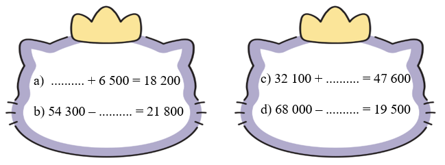 Tính. biểu thức  a)  .......... + 6 500 = 18 200 b) 54 300 – .......... = 21 800 (ảnh 1)