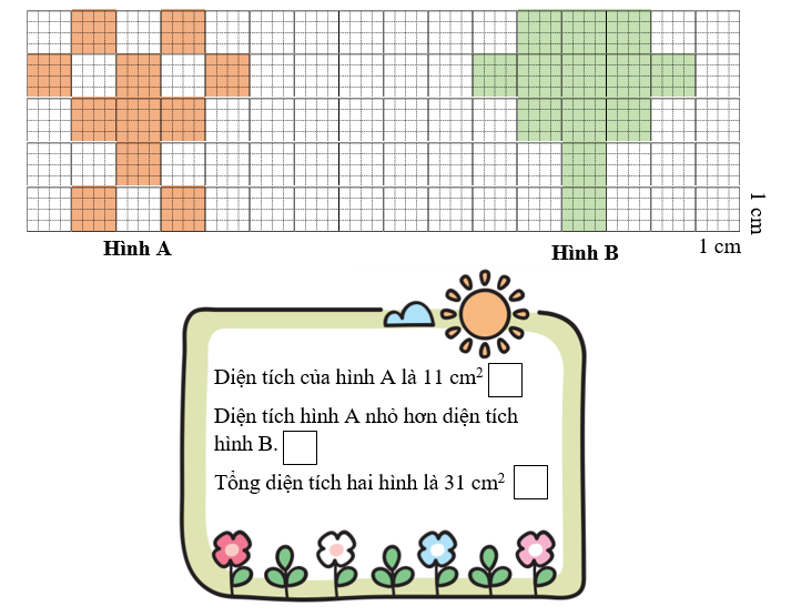 Đúng ghi Đ, sai ghi S. Diện tích của hình A là 11 cm^2  (ảnh 1)